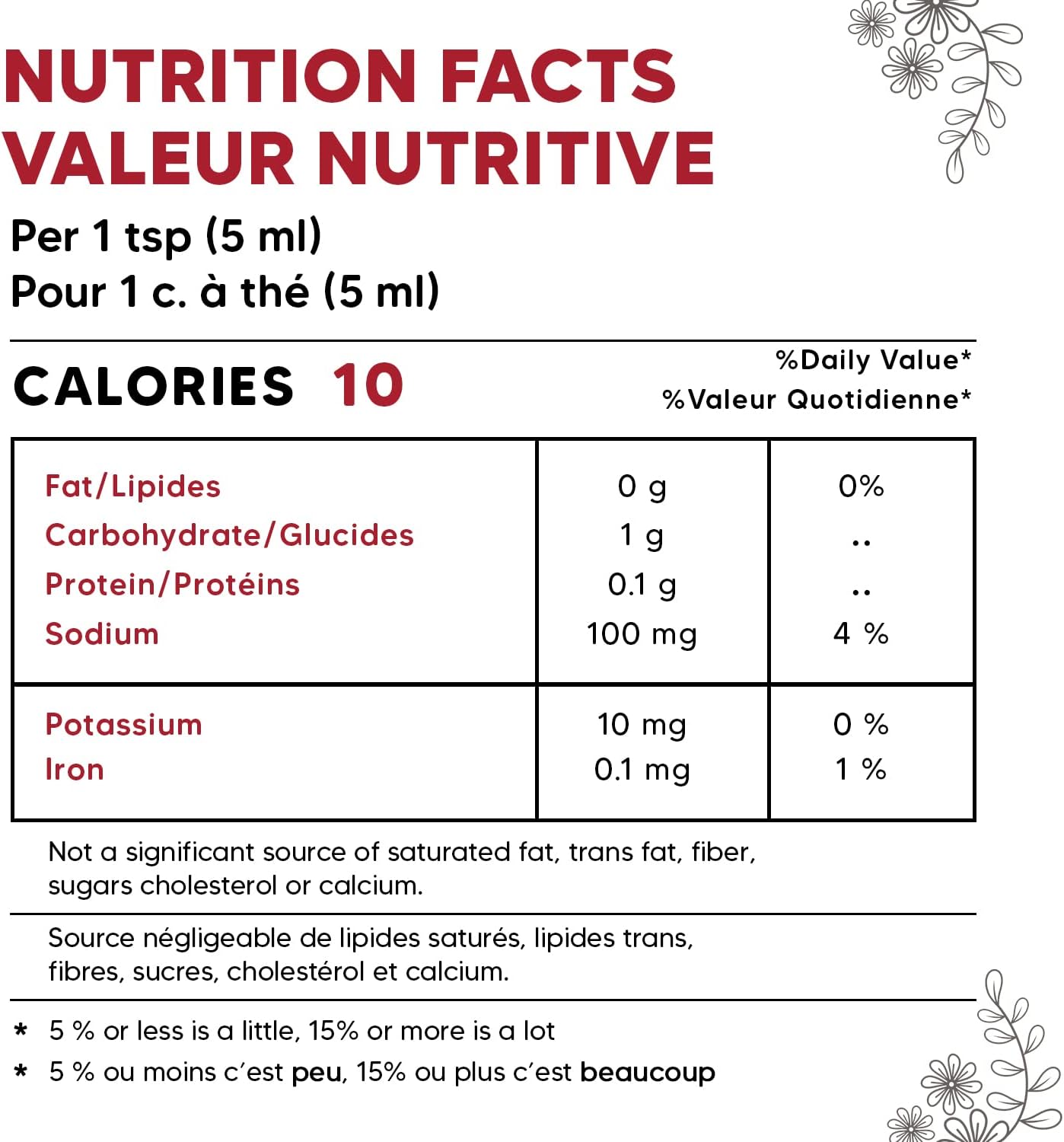 Lucky's Speed Sauce 250ml