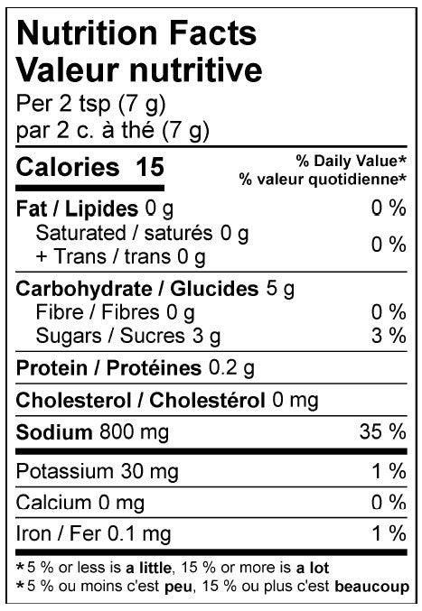 Ketchup Popcorn Seasoning