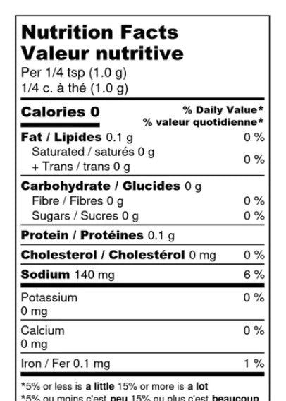CAESAR RIMMER & SEASONING