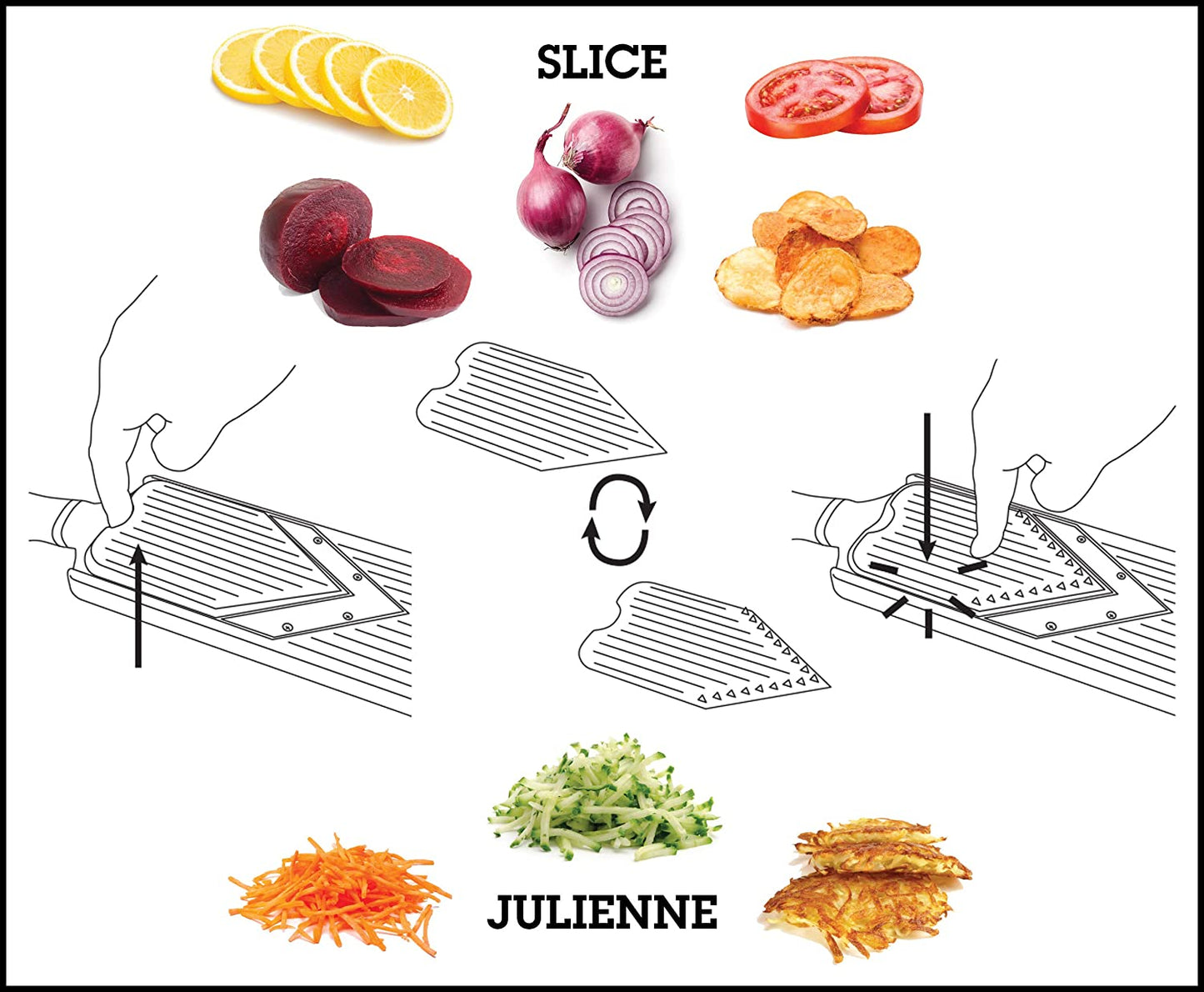 Microplane Adjustable V-Blade Mandoline Food Slicer with Hand Guard